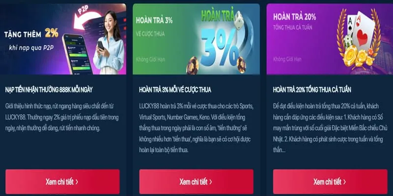 Hoàn trả không giới hạn LC88